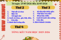 Thực đơn bán trú từ ngày 25/05/2026 đến ngày 26/05/2026